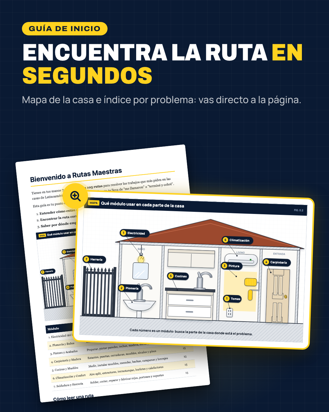Imagen 1 del material